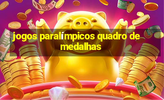 jogos paralímpicos quadro de medalhas