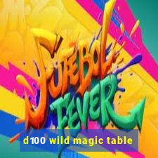 d100 wild magic table