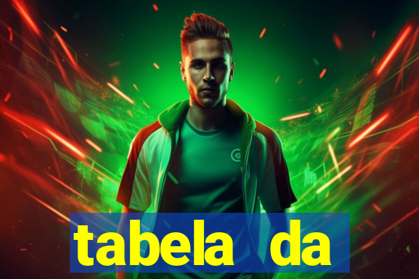 tabela da libertadores 2022