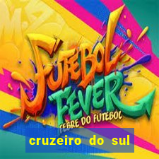 cruzeiro do sul reclame aqui