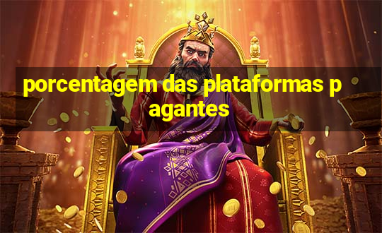 porcentagem das plataformas pagantes