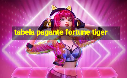 tabela pagante fortune tiger