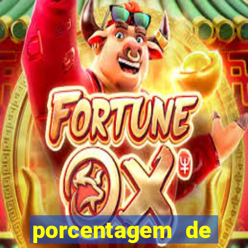 porcentagem de slots que est?o pagando