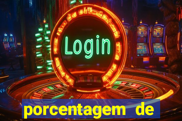 porcentagem de slots que est?o pagando