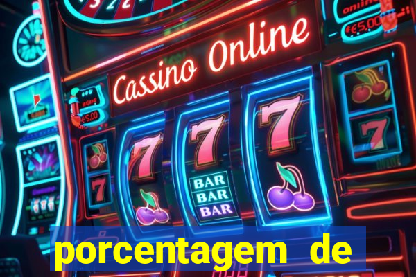 porcentagem de slots que est?o pagando