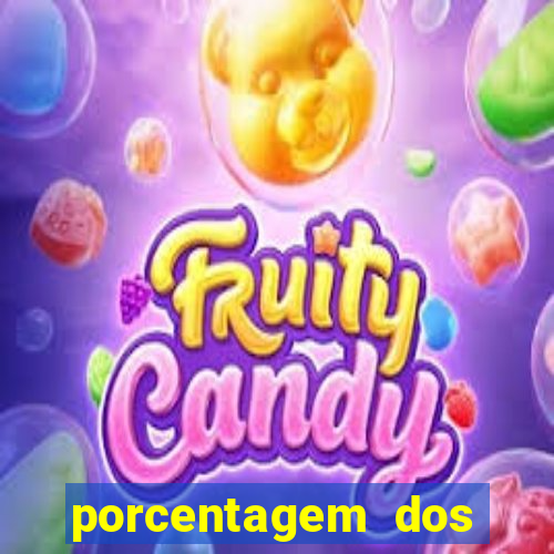 porcentagem dos slots pg popbra