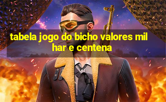 tabela jogo do bicho valores milhar e centena