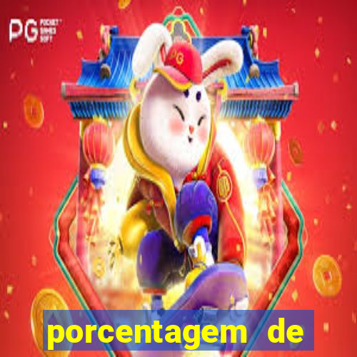 porcentagem de pagamento slots