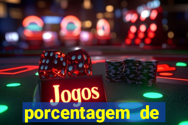 porcentagem de pagamento slots