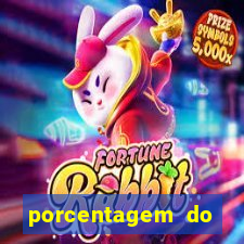 porcentagem do fortune rabbit