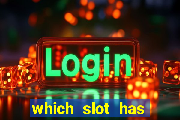 which slot has highest rtp