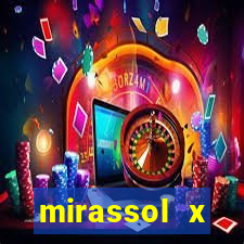 mirassol x corinthians ao vivo futemax