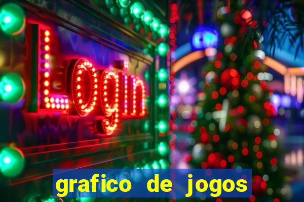 grafico de jogos slots pg