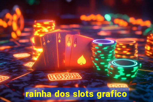 rainha dos slots grafico