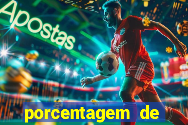 porcentagem de jogos pagantes slots