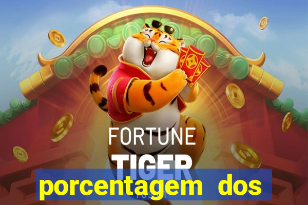 porcentagem dos jogos pg slots