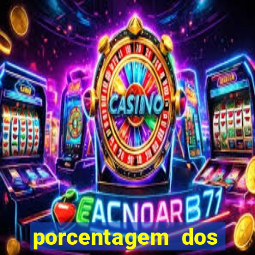 porcentagem dos jogos pg slots