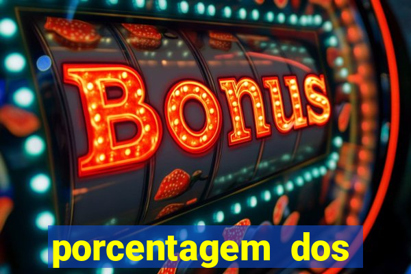 porcentagem dos jogos slots pg