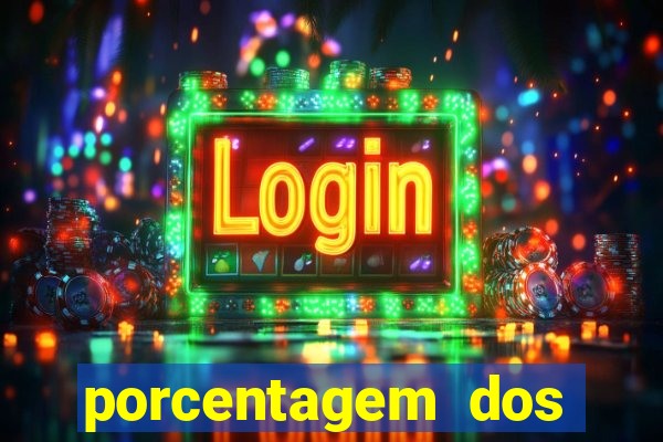 porcentagem dos jogos slots pg