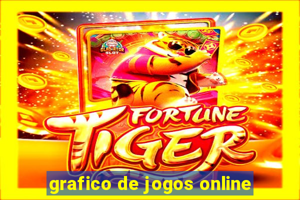 grafico de jogos online