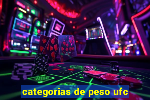 categorias de peso ufc