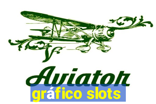 gráfico slots