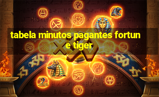 tabela minutos pagantes fortune tiger