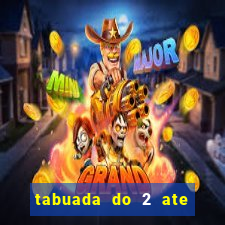 tabuada do 2 ate o 5