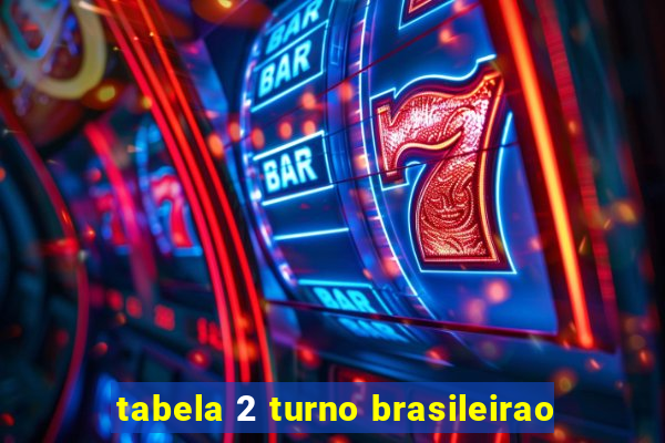 tabela 2 turno brasileirao