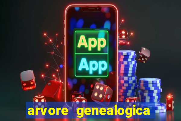 arvore genealogica familia real