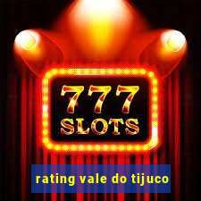 rating vale do tijuco