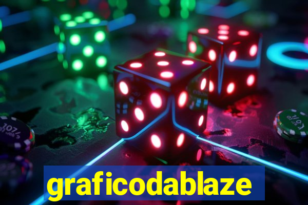 graficodablaze