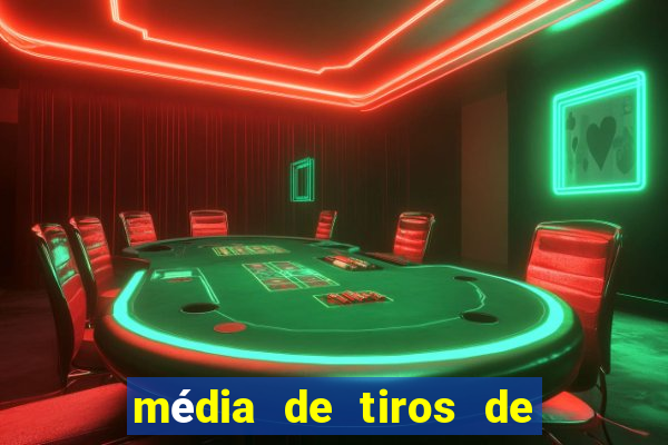 média de tiros de meta por jogo