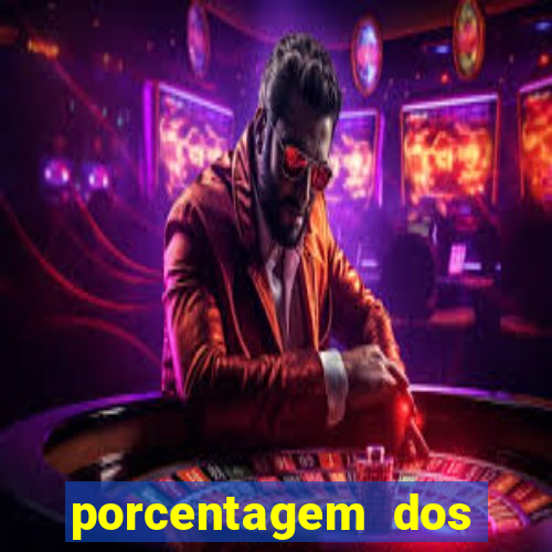 porcentagem dos jogos slots