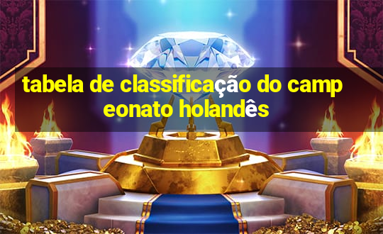 tabela de classificação do campeonato holandês