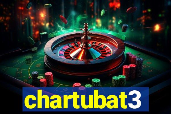 chartubat3