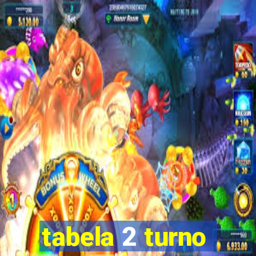 tabela 2 turno