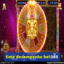 time desempenho bet365