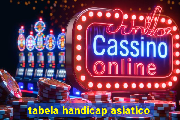 tabela handicap asiatico