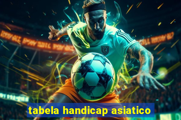 tabela handicap asiatico