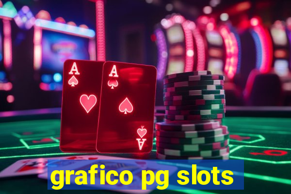 grafico pg slots