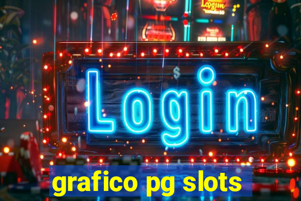 grafico pg slots