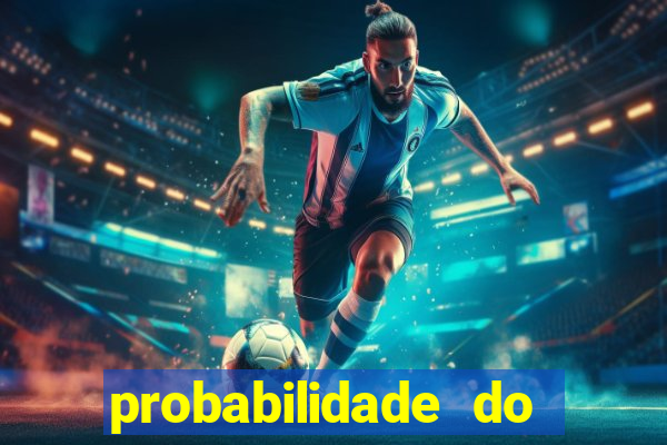 probabilidade do jogo do real madrid hoje