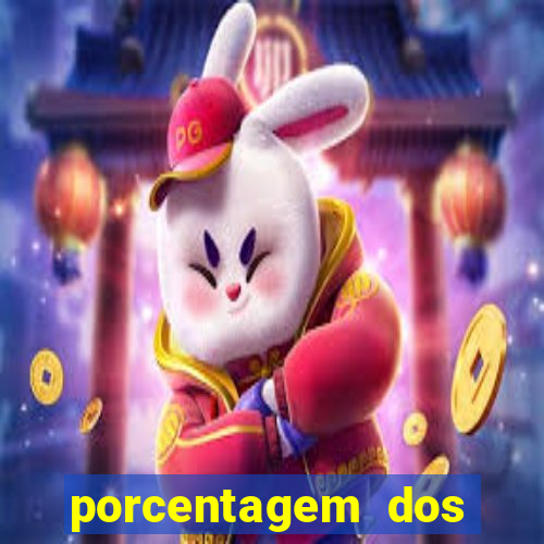 porcentagem dos slots pg