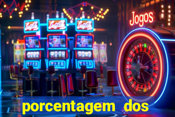 porcentagem dos slots pg