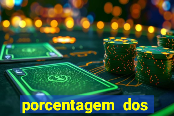 porcentagem dos slots pg