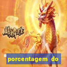 porcentagem do fortune dragon