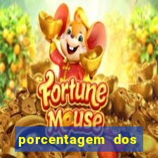 porcentagem dos slots pg agora