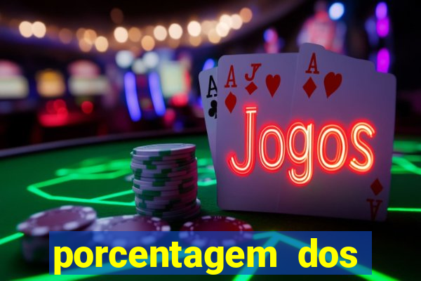 porcentagem dos slots pg agora