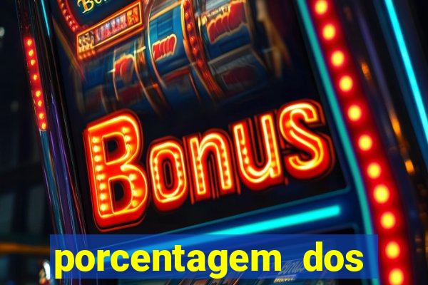 porcentagem dos slots pg agora